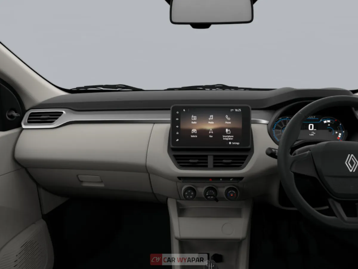 Renault Triber Evolution